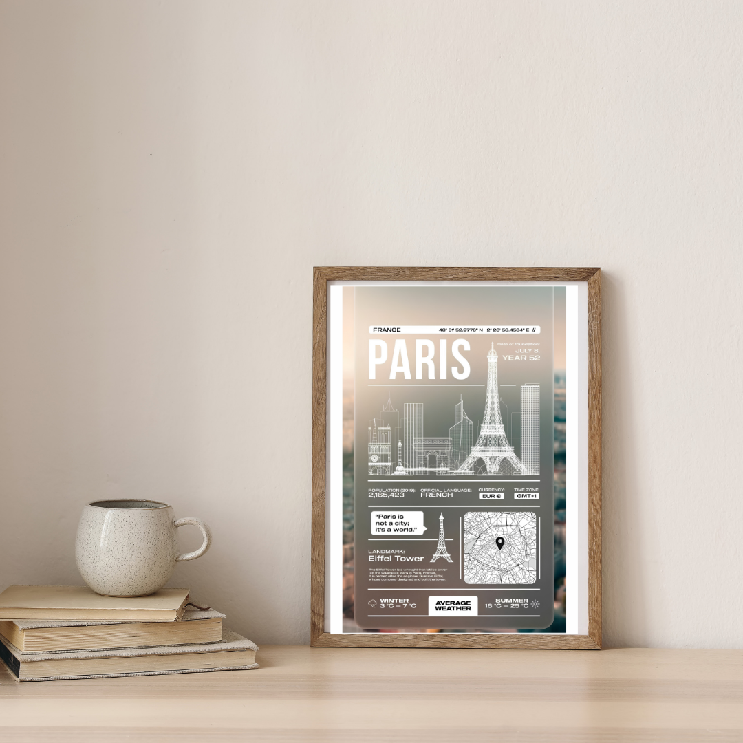Anatomy of Paris — digital art print by Lurevi